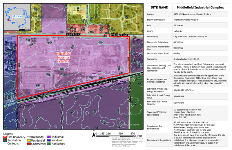 Pytel_Final_Site8_Middlefield_Industrial_Complex_Layout.pdf