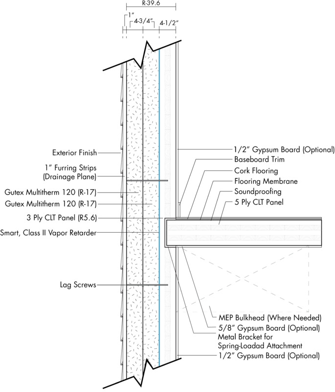 Section - Second Floor & Wall.png