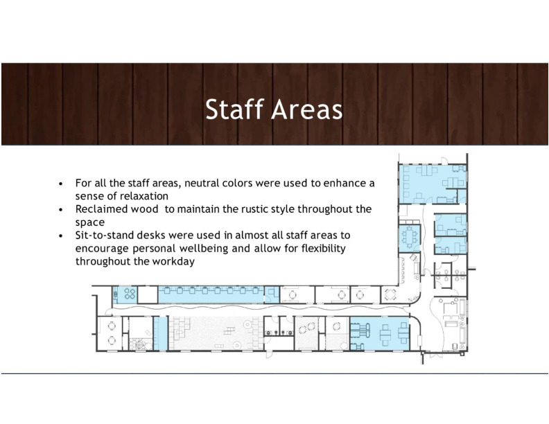 Floor plan TherAplay staff area2018.pdf