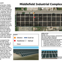 Solar Installation Rendering_Middlefield Industrial Complex