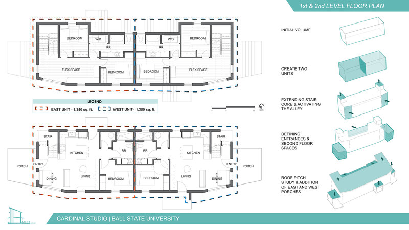 00 - Floor Plans Form Diagram.jpg