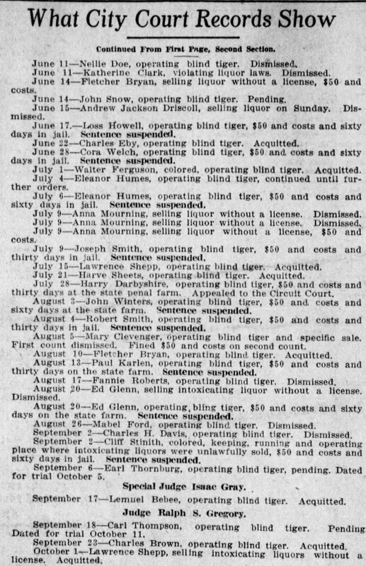 What City Court Records Show-continuation-The_Star_Press_Sun__Oct_3__1915_.jpg