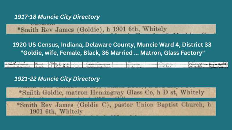 Copy of 1920 US Census, Indiana, Delaware County, Muncie Ward 8, District 42.png