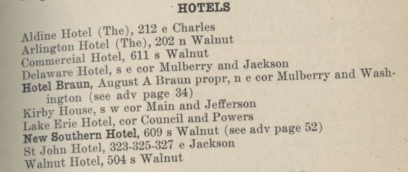 Hotels-1913-14 City Directory.jpg