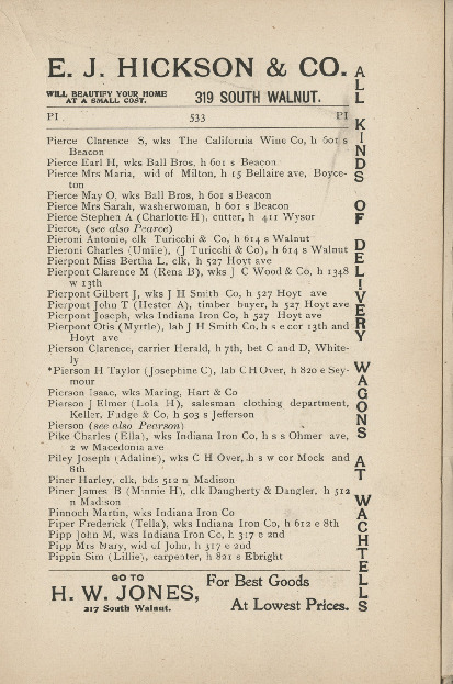 Muncie City Directory 1899-1900