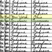 Hanna Household Census Record 1930.png