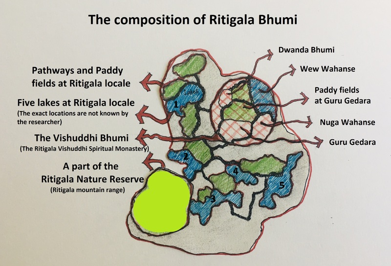 Ritigala Bhumi_Diagram.jpg