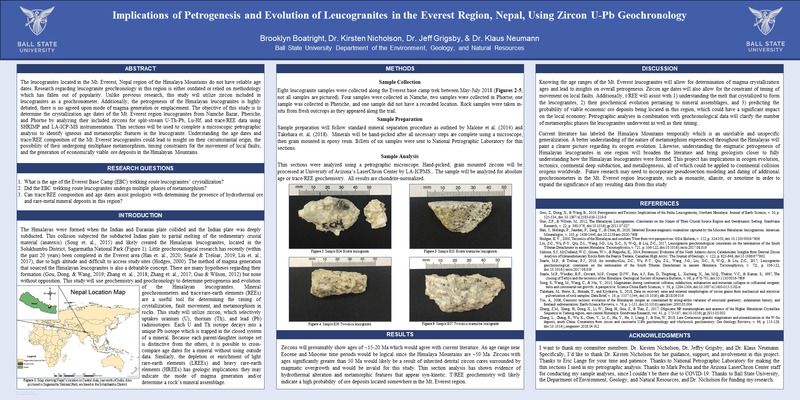 Leucogranite Poster Presentation