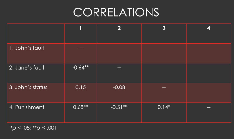 correlations.png