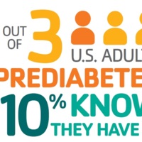 Prediabetes fact.jpg