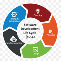 png-transparent-systems-development-life-cycle-agile-software-development-computer-software-technology-technology-electronics-label-text-thumbnail.png