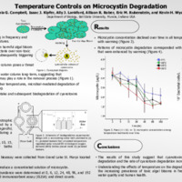 symposium_cyanotoxin degradation poster.pdf