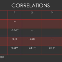 correlations.png